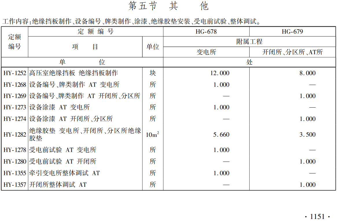 《铁路工程概算定额第九册:电力牵引供电工程》(上册、下册)(TZJ2109-2018)【全文附高清无水印PDF版下载】6