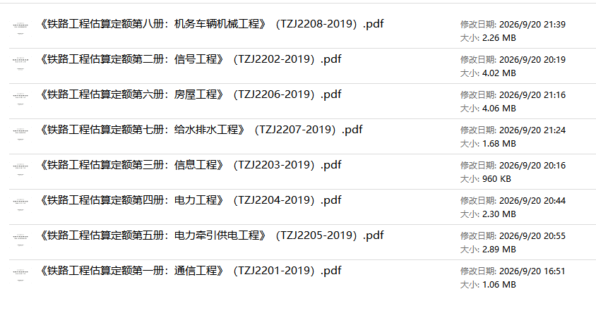 《铁路工程估算定额》（TZJ系列2019年版）【全套8册打包下载】【高清无水印PDF版】2